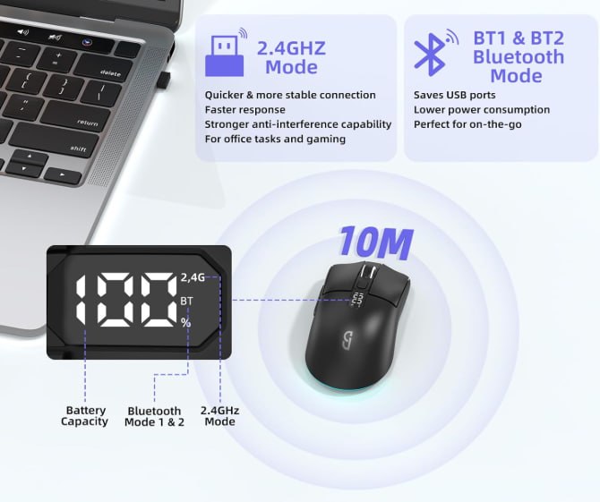 Mouse Sem Fio M30, 3 Modos (Bluetooth 5.2 + 2.4GHz USB), Tela LED, Recarregável Tipo-C, 4 DPI