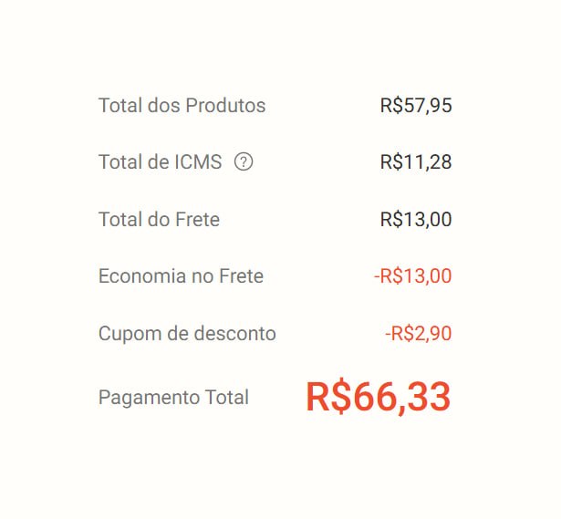 Compras internacionais na Shopee sem taxa abaixo de $50
