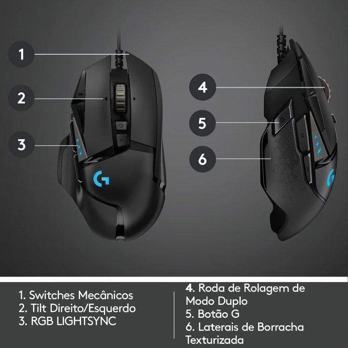 Mouse Gamer Logitech G502 HERO com RGB LIGHTSYNC
