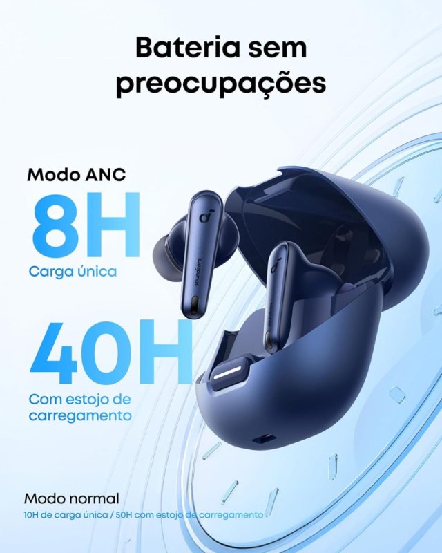 Soundcore Liberty 4 NC - Fone Bluetooth - Cancelamento 98,5% - 50H Bateria - Azul