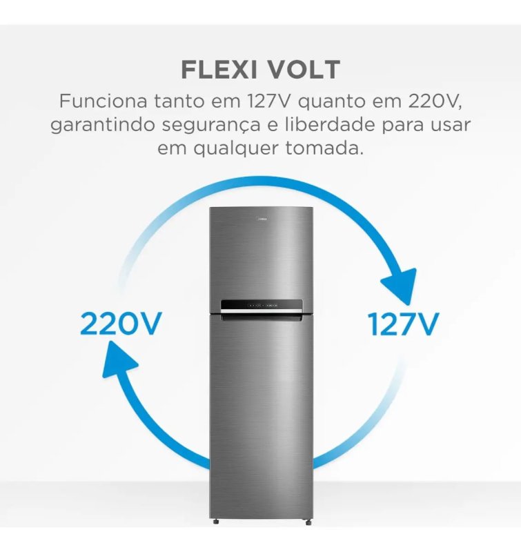 Midea Geladeira Frost Free Duplex 425L Inverter Inox Bivolt