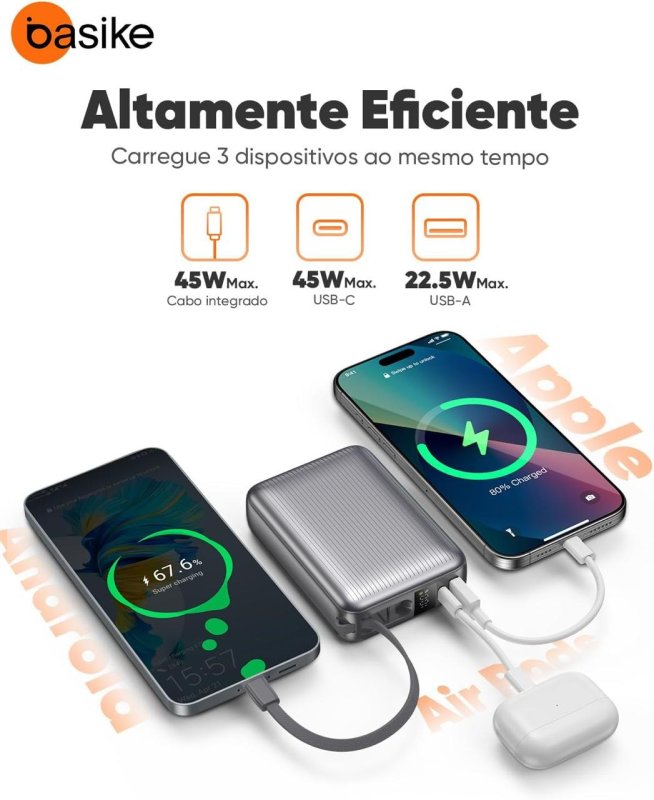 Power Bank Basike 20000mAh 45W