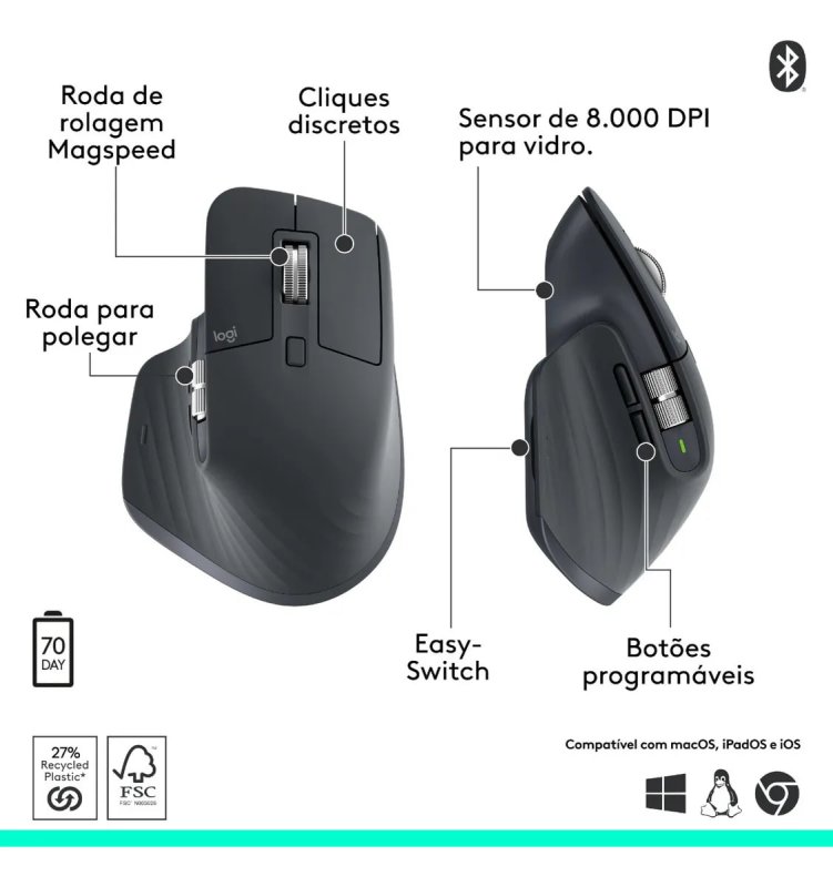 LOGITECH MX MASTER 3S (GRAFITE) (BLUETOOTH EDITION)