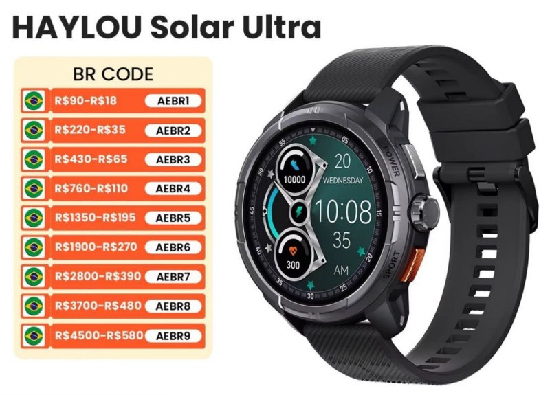 Haylou Solar Ultra 5ATM + Gps