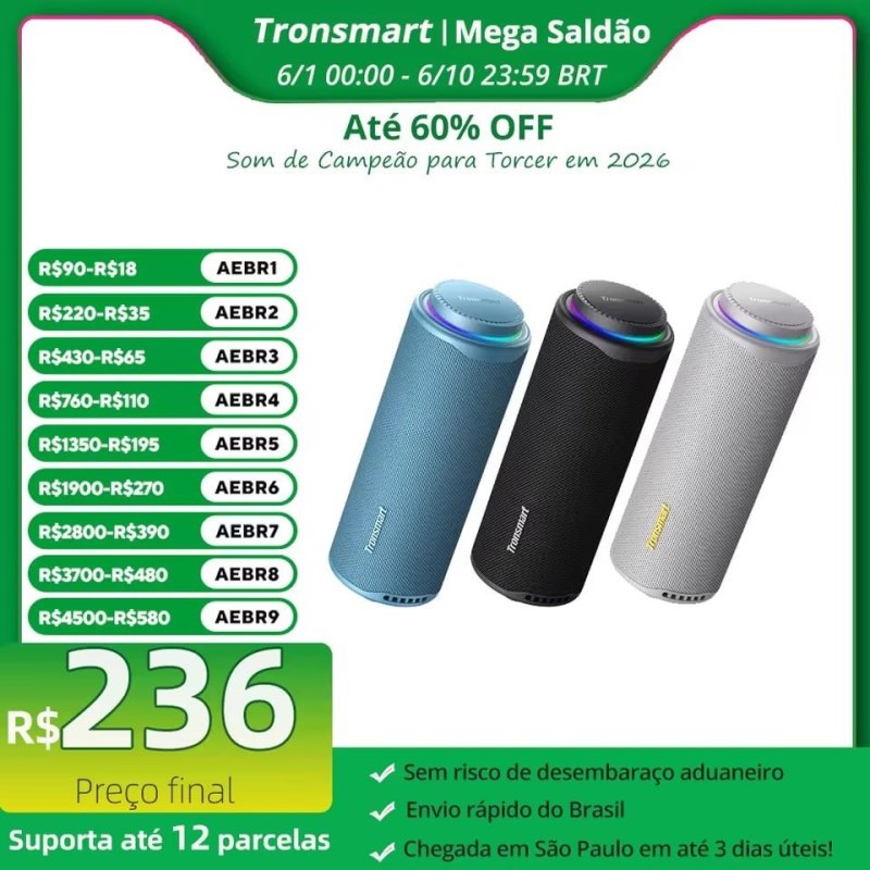 Caixa de Som Bluetooth Tronsmart T8 40w