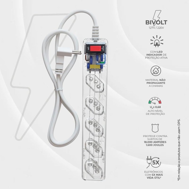 Filtro de Linha DPS iClamper Energia 5