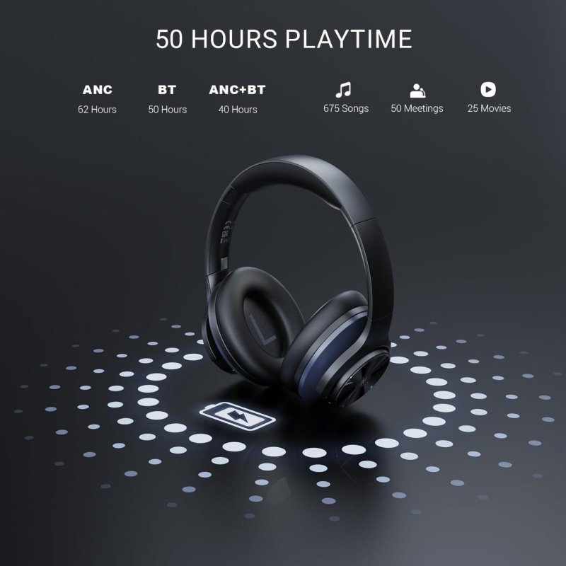 Fone OneOdio Focus A10 Bluetooth com Cancelamento de Ruído