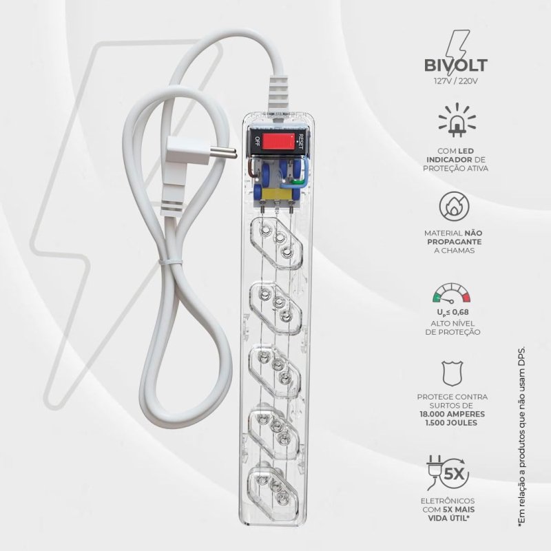 Filtro de Linha CLAMPER iCLAMPER Energia 5 Tomadas