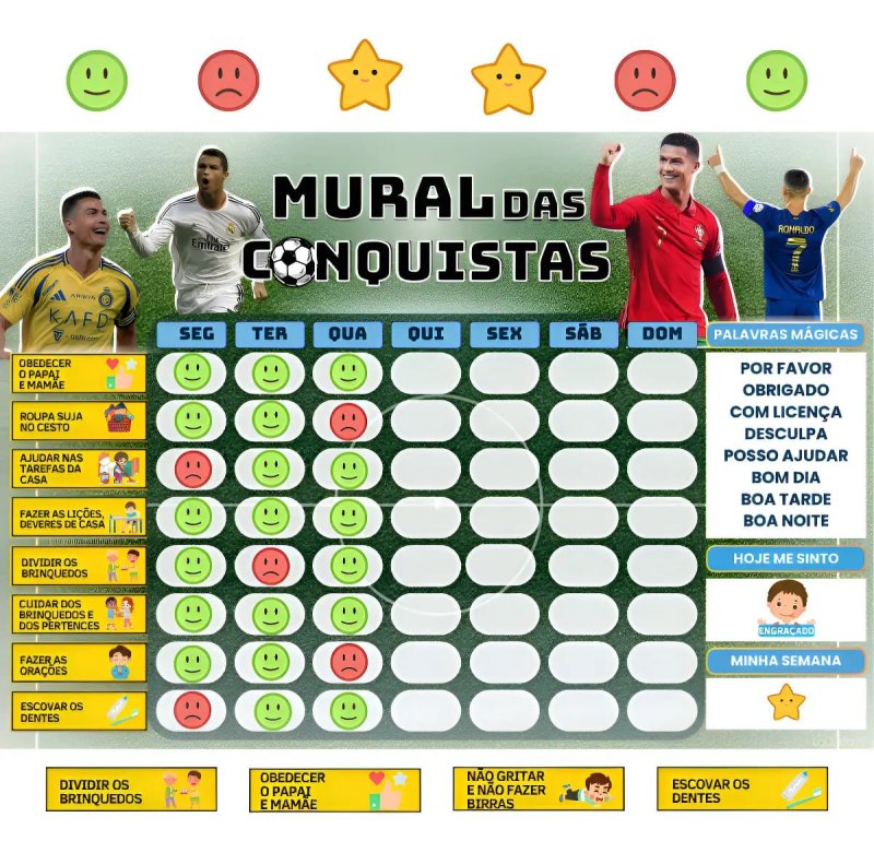 Mural Das Conquistas Rotina Diária Tema Cristiano Ronaldo