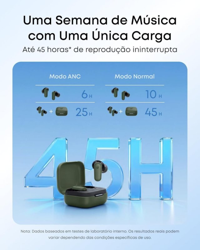 Soundcore P30i Anker - Bluetooth 5.4 - Cancelamento Adaptativo - 45H - Verde