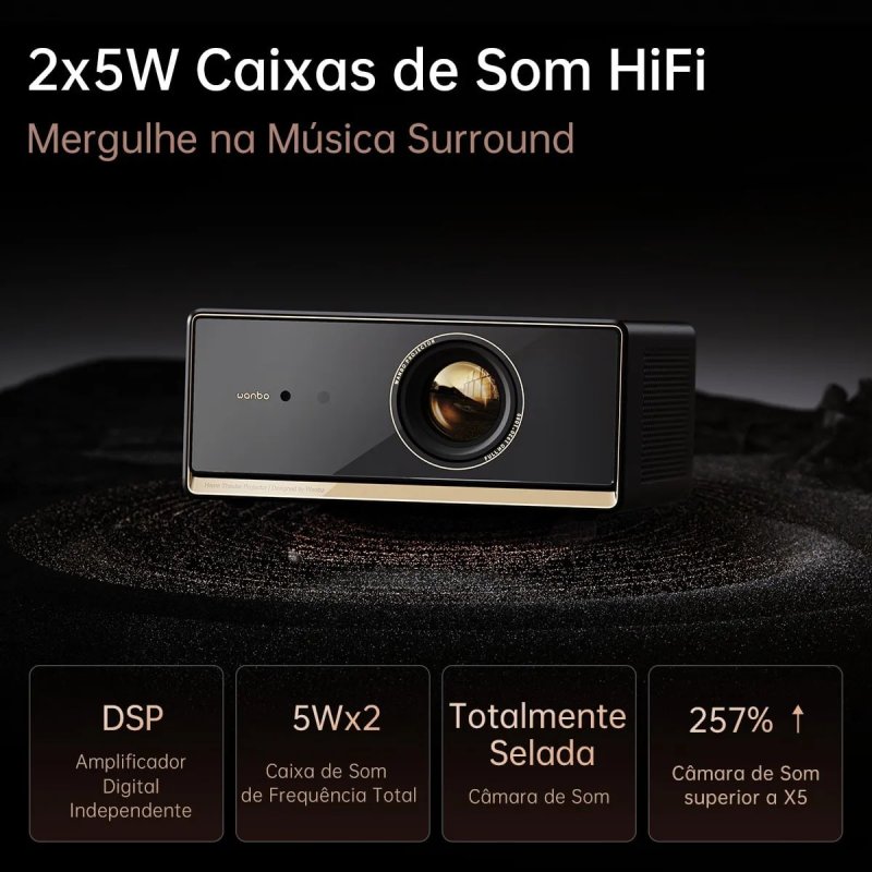 Wanbo X5 Pro 4K Netflix Google TV 1100 ANSI Hi-Fi