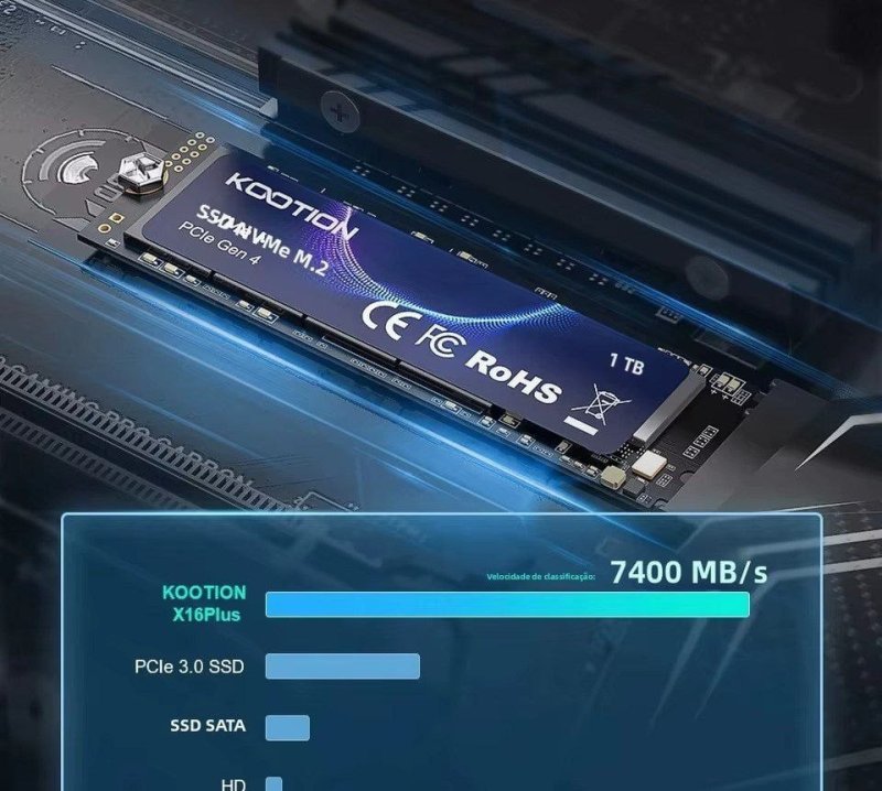 SSD NVMe KOOTION x16Plus Gen4 PCIe 4.0 M.2
