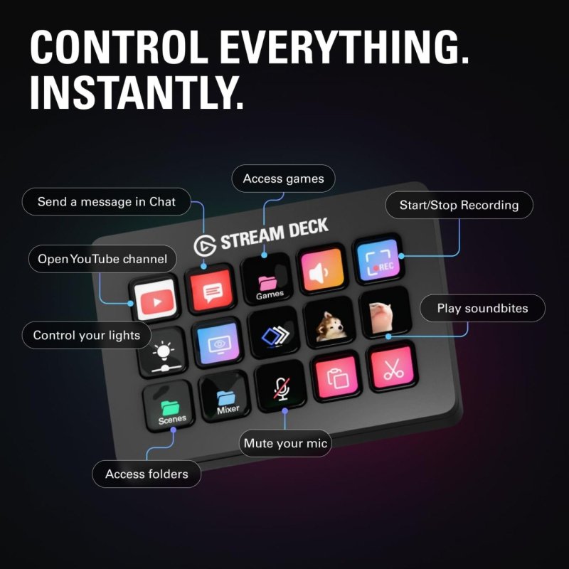 Stream Deck Elgato MK.2 com 15 teclas LCD Personalizáveis