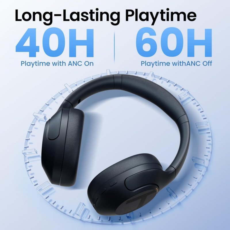 Haylou S35 ANC Headphone Bluetooth 5.2 com Cancelamento Ativo de Ruído (ANC)