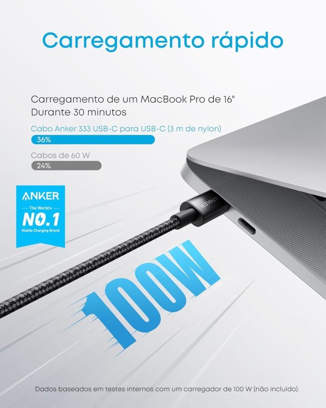 Cabo USB-C para USB-C Anker 1,8m, Pacote com 2, Carregamento Rápido 100W