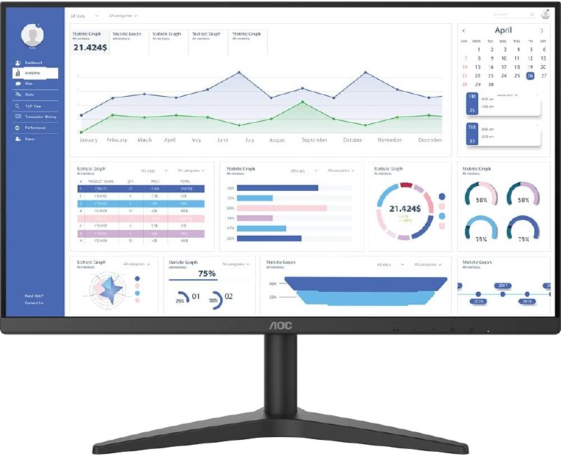 Monitor 24" LED VA Full HD AOC 24B1XHM com Frete Grátis