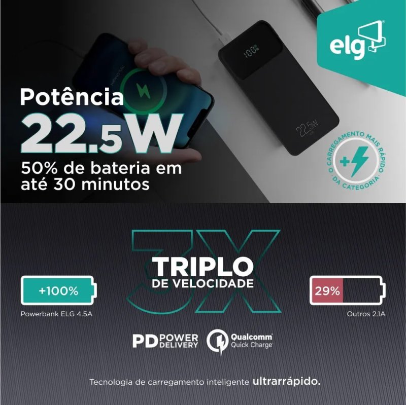 Power Bank Pro 20000mAH ELG PB200BK
