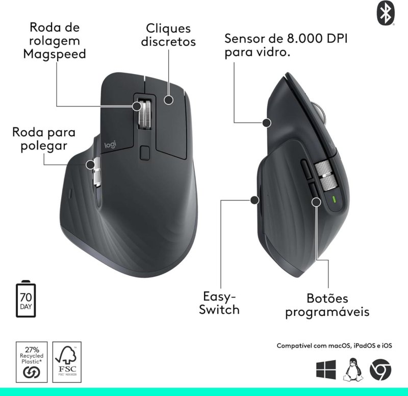 Mouse Logitech MX Master 3S Bluetooth
