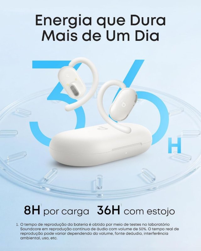 Soundcore V20i Bluetooth 5.4 - Aberto Esportivo - IP55 36H Bateria