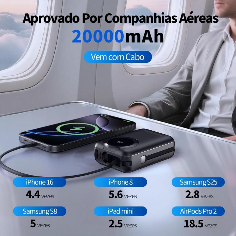Power Bank Blackultra 20.000mAh 22,5W