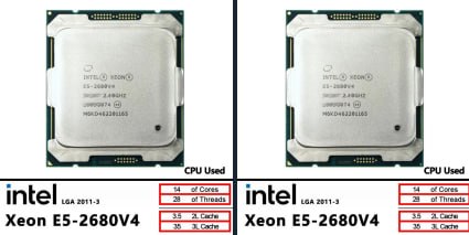 2 unidades — Xeon E5 2680v4 2680 v4 x99 Processador CPU