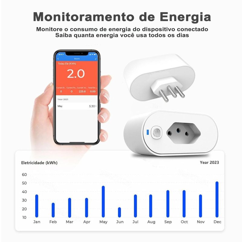 Kit com 2 Tomadas Inteligentes Wi-Fi 10A