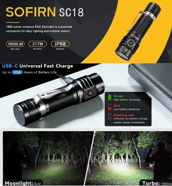 Mini Lanterna Recarregável Sofirn SC18 1800lm, USB C, SST40 LED 18650