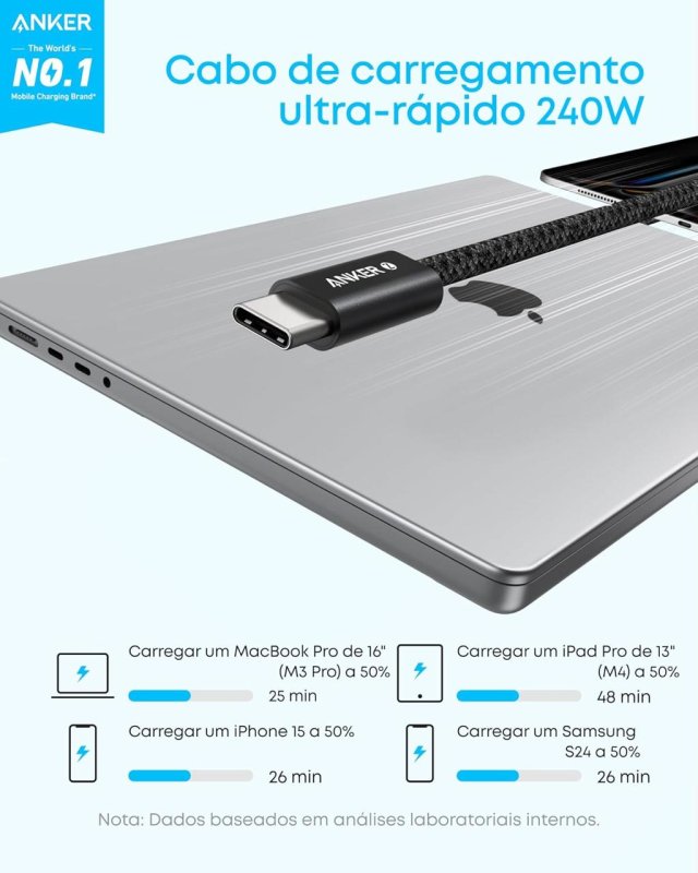 Cabo Anker Zolo USB-C para USB-C 240W 1,5m