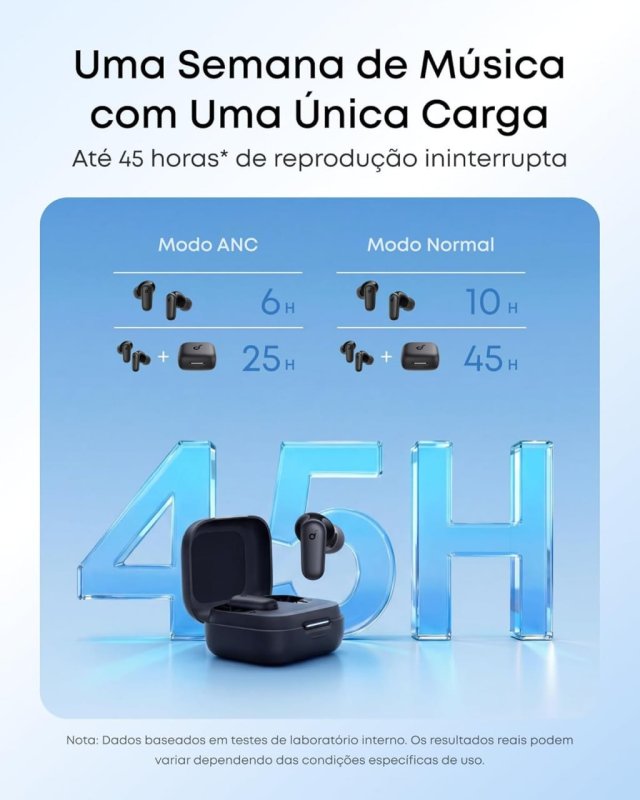 Anker Soundcore P30i - Bluetooth 5.4 - Cancelamento de Ruído Adaptativo - Preto