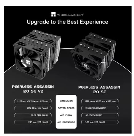 CPU Air Cooler Thermalright Peerless Assassin 120 PA120 SE V2, Preto/Branco, aRGB
