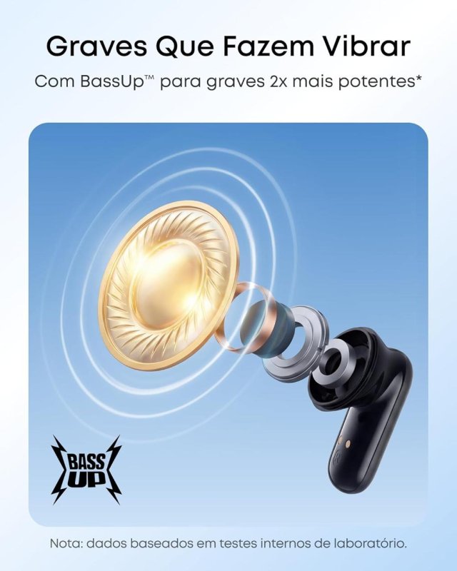 Fone Bluetooth Soundcore P30i com Cancelamento de Ruído Adaptativo