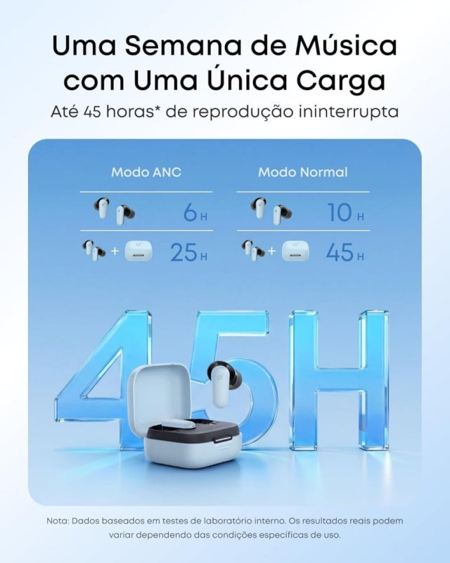 Anker Soundcore P30i - Fone TWS Bluetooth 5.4 - ANC Adaptativo 45H