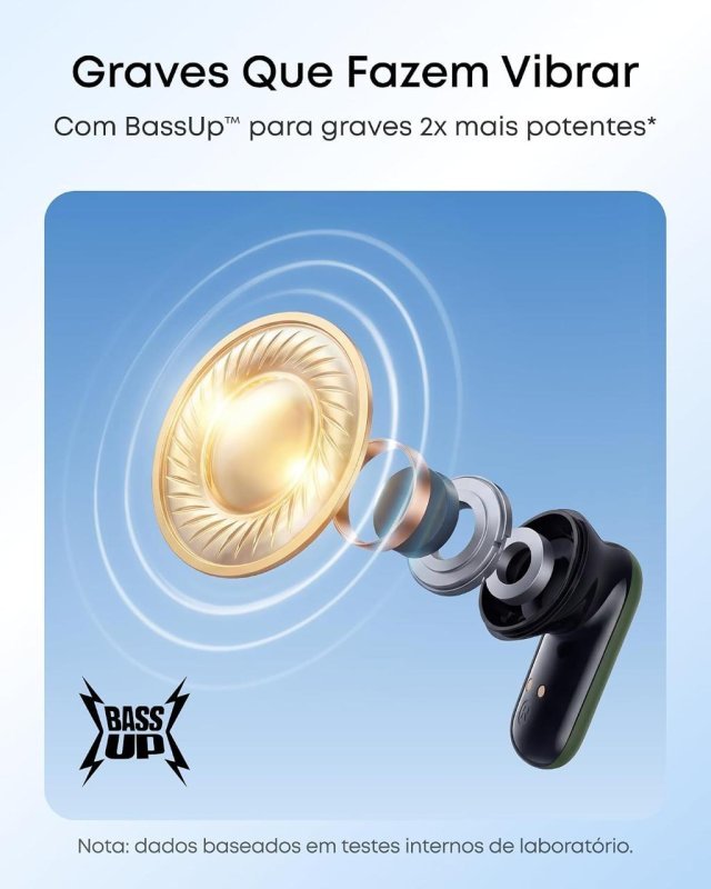 Fone Bluetooth Soundcore P30i ANC