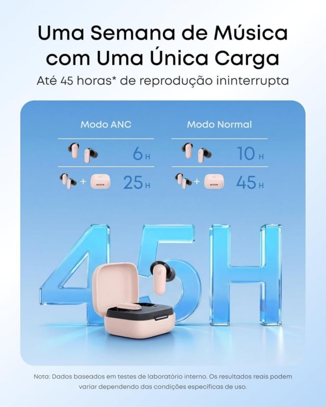 Soundcore P30i Anker - Fone TWS Bluetooth 5.4 - ANC Adaptativo - 45H Autonomia
