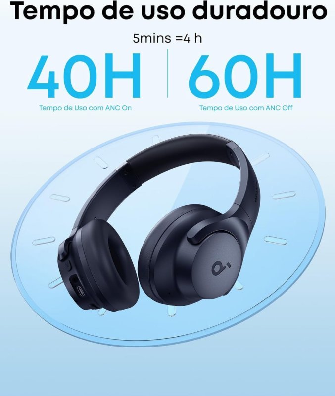 Soundcore Q20i da Anker - Fone Bluetooth ANC Híbrido - 60H Bateria - Áudio Hi-Res