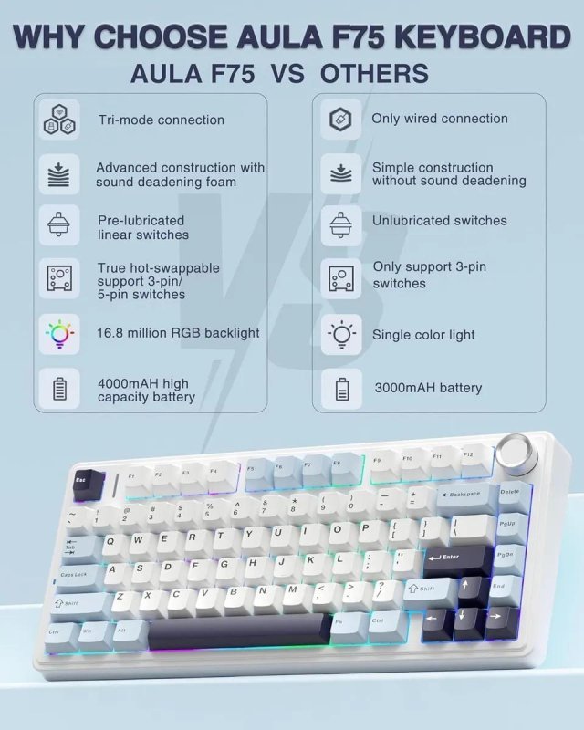 Teclado Mecânico Aula F75 75% Wireless RGB