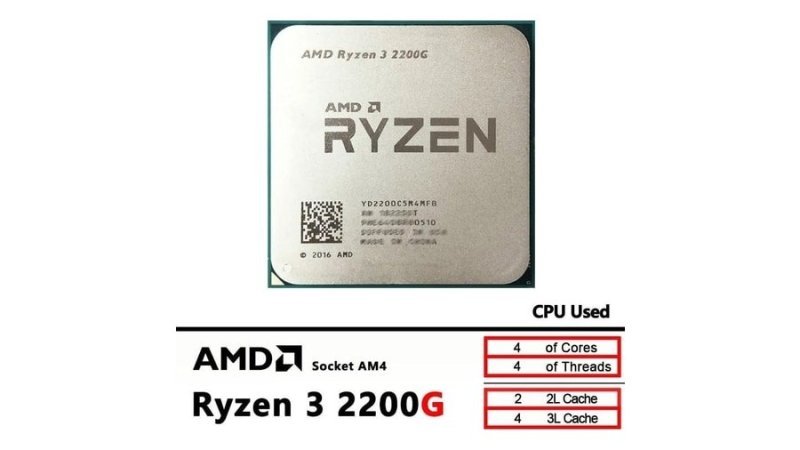 Ryzen 3 2200G