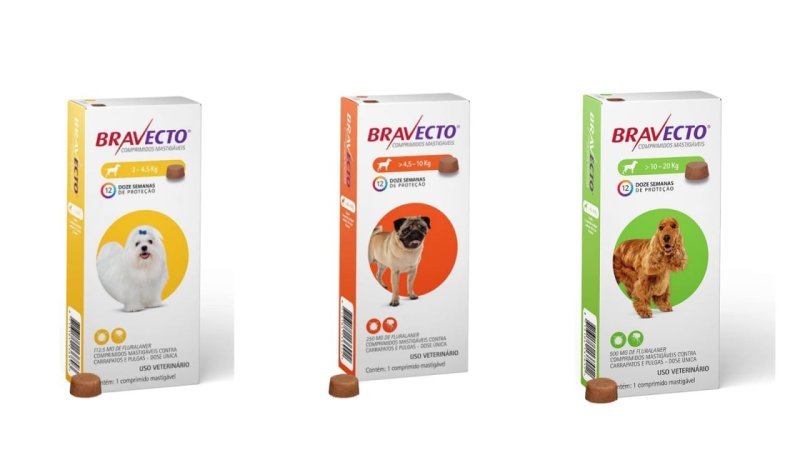 Bravecto® Antipulgas e Carrapatos para Cães