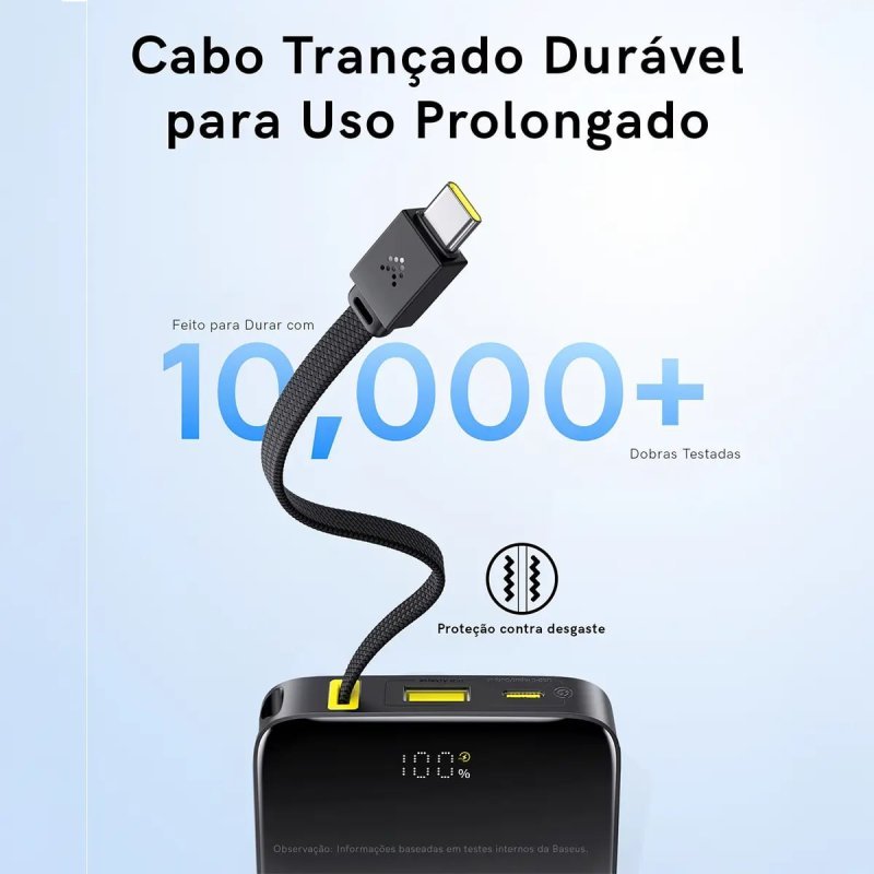 Power Bank Baseus Turbo Bipow2 Pro 20000mah 22.5w Cor Preto