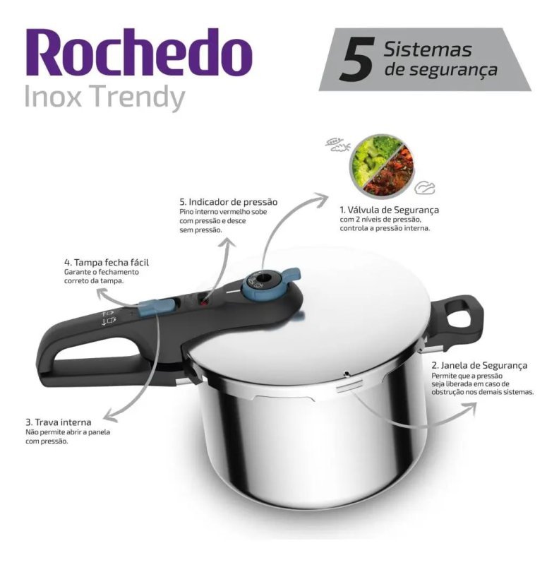 Panela De Pressão Rochedo Trendy 6 Litros Cinza (aço Inox)